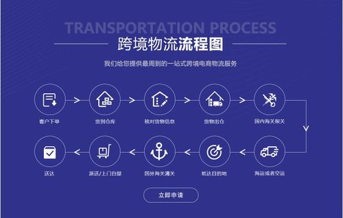 拉美DDP貿(mào)易代理成本解析與國內(nèi)服務選擇